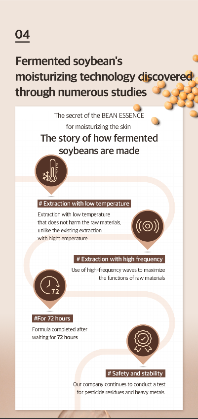 MIXSOON Bean Essence (Gentle Exfoliator)