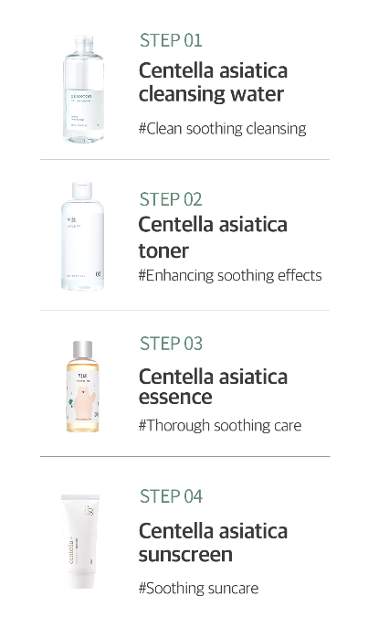 MIXSOON Centella Asiatica Sunscreen
